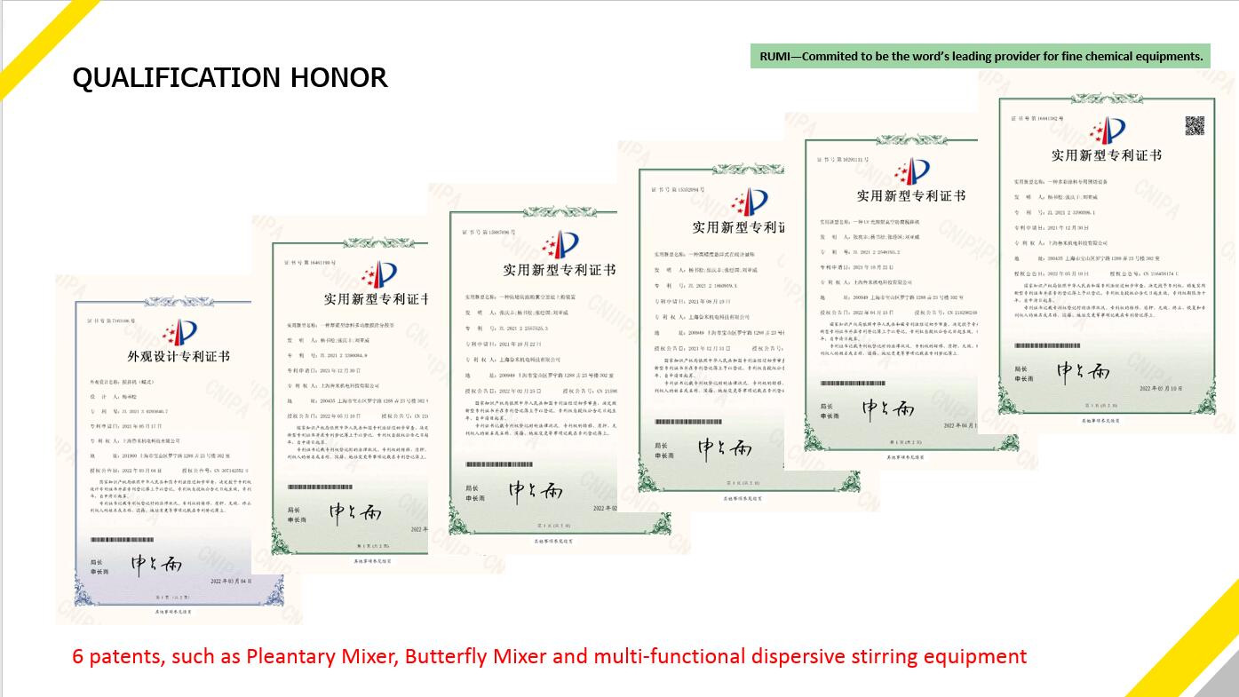 7000-28000RPM SS316L Tissue Homogenizer Mixer Emulsifier Rotor Stator Homogenizer supplier